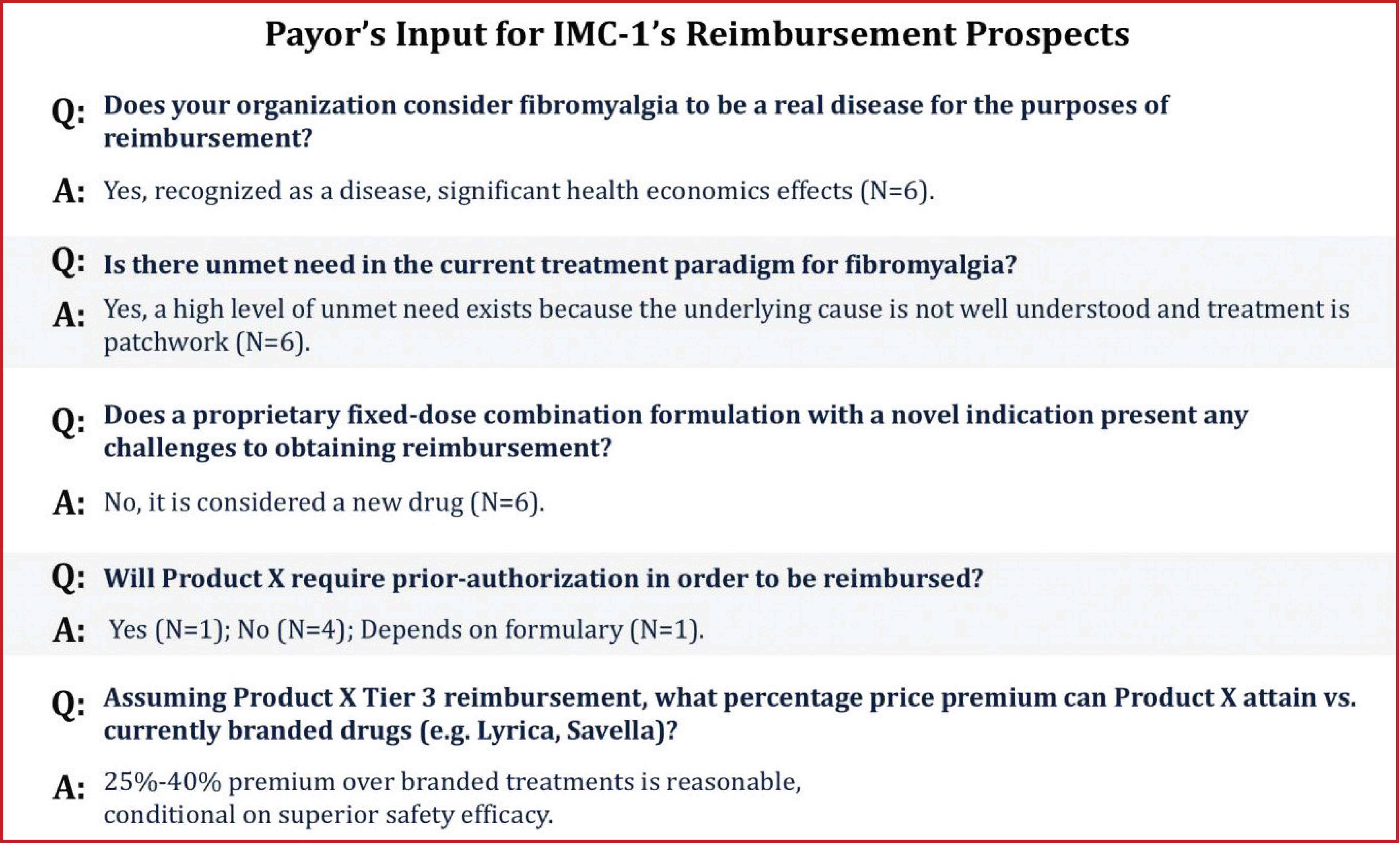 [MISSING IMAGE: tm2025286d1-tbl_payors4clr.jpg]