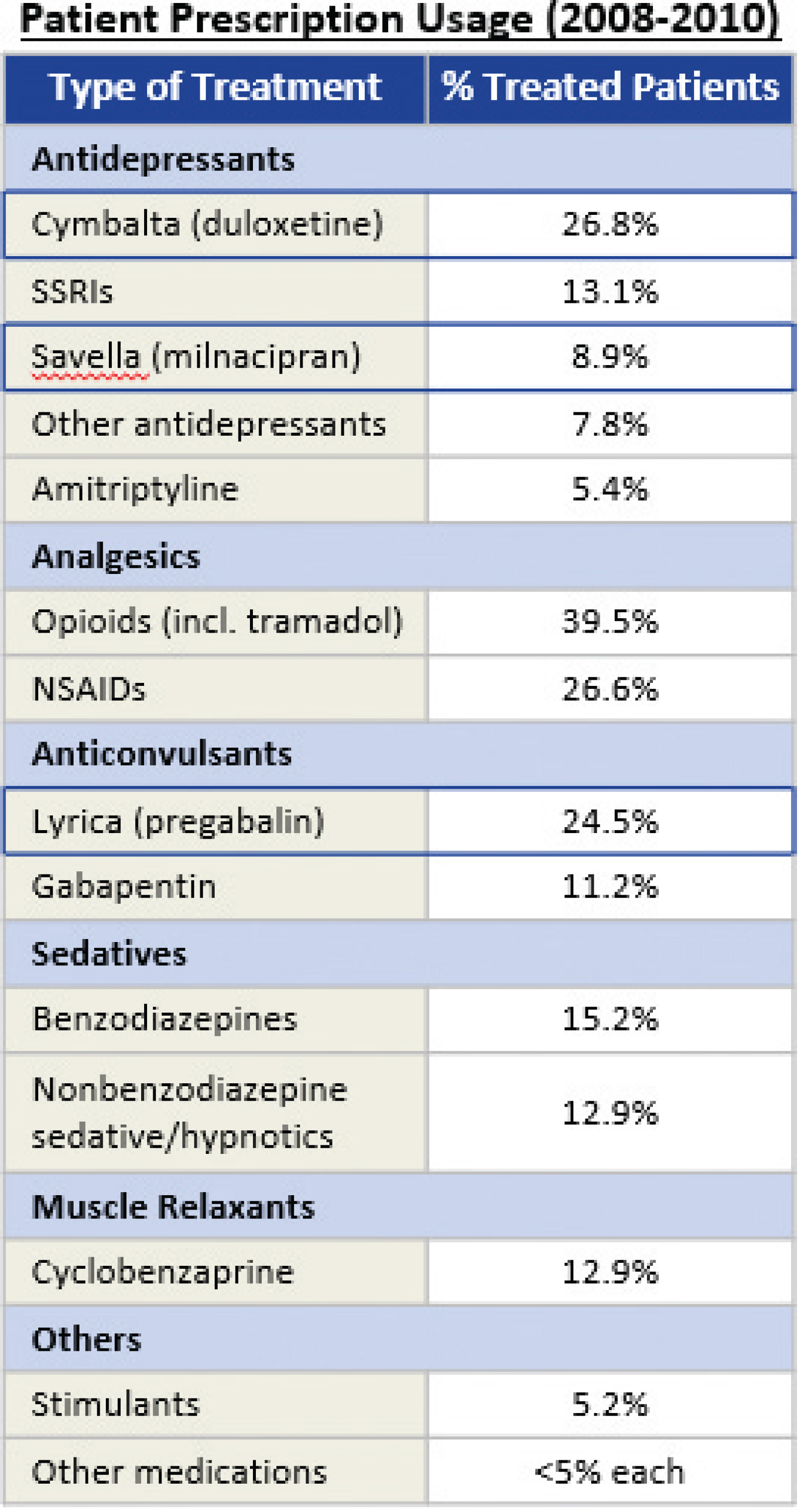 [MISSING IMAGE: tm2025286d1-tbl_fda4clr.jpg]